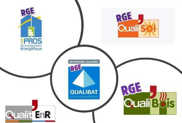 nOS QUALIFICATIONS